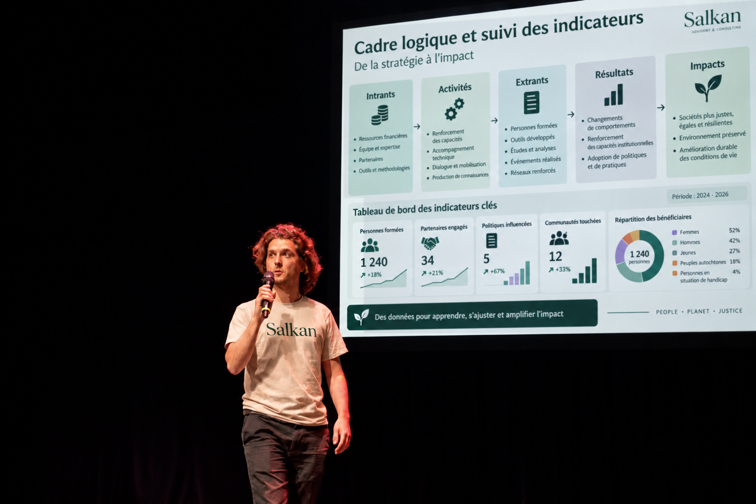 Xavier de Briey presenting a logical framework and indicator dashboard for impact strategy